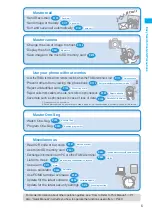 Preview for 7 page of NTT docomo FOMA N705i Instruction Manual