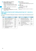 Preview for 28 page of NTT docomo FOMA N705i Instruction Manual