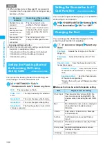 Preview for 104 page of NTT docomo FOMA N705i Instruction Manual