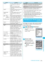 Preview for 253 page of NTT docomo FOMA N705i Instruction Manual