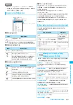 Preview for 267 page of NTT docomo FOMA N705i Instruction Manual