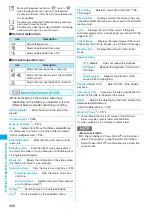 Preview for 300 page of NTT docomo FOMA N705i Instruction Manual