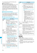 Preview for 336 page of NTT docomo FOMA N705i Instruction Manual