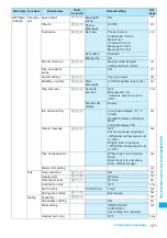 Preview for 373 page of NTT docomo FOMA N705i Instruction Manual