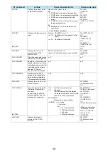 Preview for 502 page of NTT docomo FOMA N705i Instruction Manual