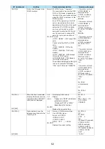 Preview for 505 page of NTT docomo FOMA N705i Instruction Manual