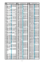 Preview for 517 page of NTT docomo FOMA N705i Instruction Manual