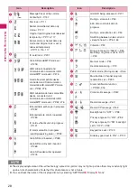 Preview for 30 page of NTT docomo FOMA N706i Instruction Manual