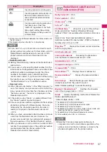 Preview for 59 page of NTT docomo FOMA N706i Instruction Manual