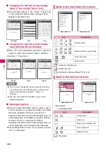 Preview for 190 page of NTT docomo FOMA N706i Instruction Manual