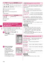 Preview for 200 page of NTT docomo FOMA N706i Instruction Manual