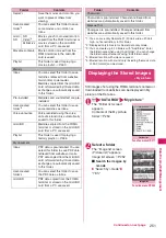 Preview for 253 page of NTT docomo FOMA N706i Instruction Manual