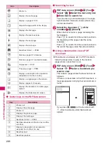 Preview for 290 page of NTT docomo FOMA N706i Instruction Manual