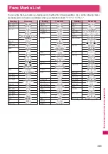 Preview for 391 page of NTT docomo FOMA N706i Instruction Manual