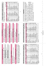 Preview for 450 page of NTT docomo FOMA N706i Instruction Manual