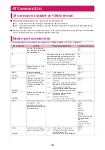 Preview for 501 page of NTT docomo FOMA N706i Instruction Manual