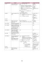 Preview for 503 page of NTT docomo FOMA N706i Instruction Manual