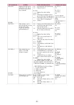 Preview for 504 page of NTT docomo FOMA N706i Instruction Manual