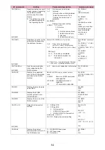 Preview for 507 page of NTT docomo FOMA N706i Instruction Manual