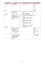 Preview for 510 page of NTT docomo FOMA N706i Instruction Manual