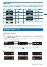 Предварительный просмотр 31 страницы NTT docomo FOMA SO703i Manual