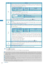 Предварительный просмотр 90 страницы NTT docomo FOMA SO703i Manual