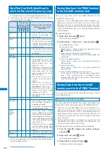 Предварительный просмотр 216 страницы NTT docomo FOMA SO703i Manual