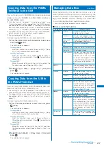 Предварительный просмотр 219 страницы NTT docomo FOMA SO703i Manual