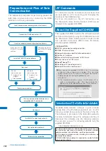 Предварительный просмотр 264 страницы NTT docomo FOMA SO703i Manual