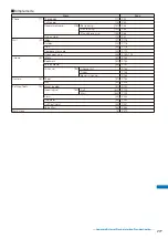 Предварительный просмотр 279 страницы NTT docomo FOMA SO703i Manual