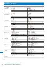 Предварительный просмотр 286 страницы NTT docomo FOMA SO703i Manual