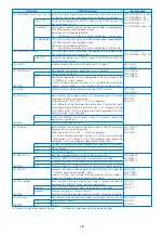 Предварительный просмотр 343 страницы NTT docomo FOMA SO703i Manual