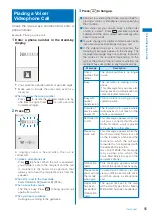 Предварительный просмотр 57 страницы NTT docomo FOMA SO906i User Manual