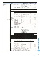 Предварительный просмотр 447 страницы NTT docomo FOMA SO906i User Manual