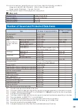 Предварительный просмотр 485 страницы NTT docomo FOMA SO906i User Manual