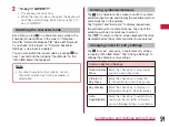 Preview for 61 page of NTT docomo Optimus LTE L-01D Instruction Manual