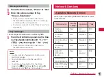 Preview for 93 page of NTT docomo Optimus LTE L-01D Instruction Manual