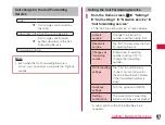 Preview for 99 page of NTT docomo Optimus LTE L-01D Instruction Manual