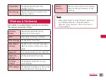 Preview for 103 page of NTT docomo Optimus LTE L-01D Instruction Manual