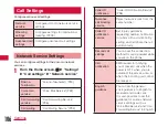 Preview for 108 page of NTT docomo Optimus LTE L-01D Instruction Manual