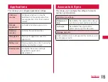 Preview for 117 page of NTT docomo Optimus LTE L-01D Instruction Manual