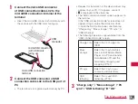 Preview for 141 page of NTT docomo Optimus LTE L-01D Instruction Manual