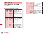 Preview for 178 page of NTT docomo Optimus LTE L-01D Instruction Manual