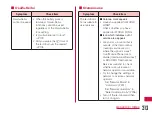 Preview for 215 page of NTT docomo Optimus LTE L-01D Instruction Manual