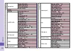 Предварительный просмотр 90 страницы NTT docomo P-01C Instruction Manual