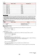 Предварительный просмотр 150 страницы NTT docomo P-01C Instruction Manual