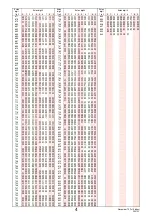 Предварительный просмотр 155 страницы NTT docomo P-01C Instruction Manual