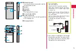 Preview for 7 page of NTT docomo P-06C STYLE Series Instruction Manual