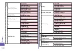 Preview for 108 page of NTT docomo P-06C STYLE Series Instruction Manual