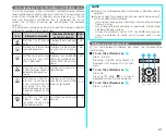 Предварительный просмотр 29 страницы NTT docomo SIMPURE N Foma N600i Manual